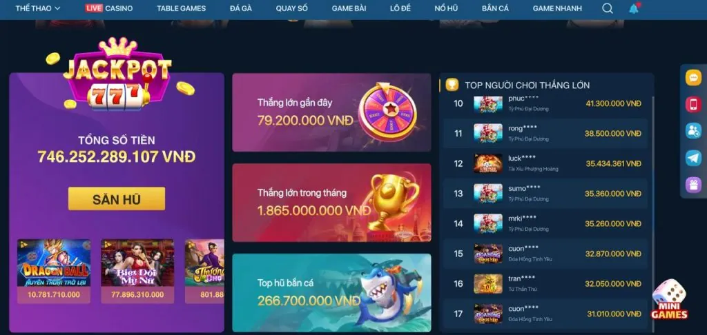 Biểu đồ các cấp độ VIP tại haywin nhà cái