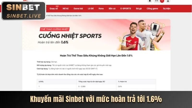 Khuyến mãi độc quyền cho người chơi casino tại Haywin Nhà Cái